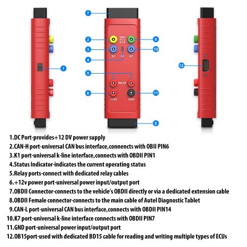 AKP270 100% Original Autel G-BOX2 Tool for Mercedes Benz All Key Lost Work with Autel MaxiIM IM608/IM508