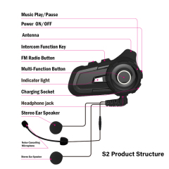 2021 Newest Design 1000m S2 Helmet Intercom Bluetooth Motorcycle Intercom Wireless Headset for 3 Rider,music Share