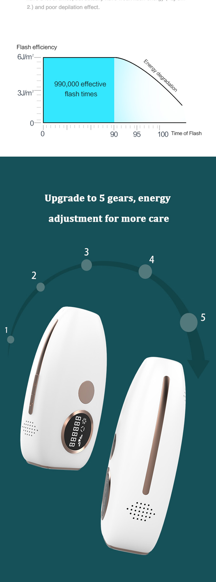 T27S IPL hair removal