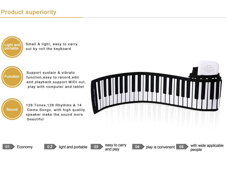 ROLL UP PIANO PC88