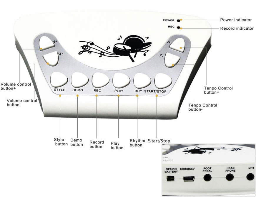Electronic Drum Set Roll up Drum Pad Silicon Percussion Pad Drum with Drumstick High Quality Percussion Instruments