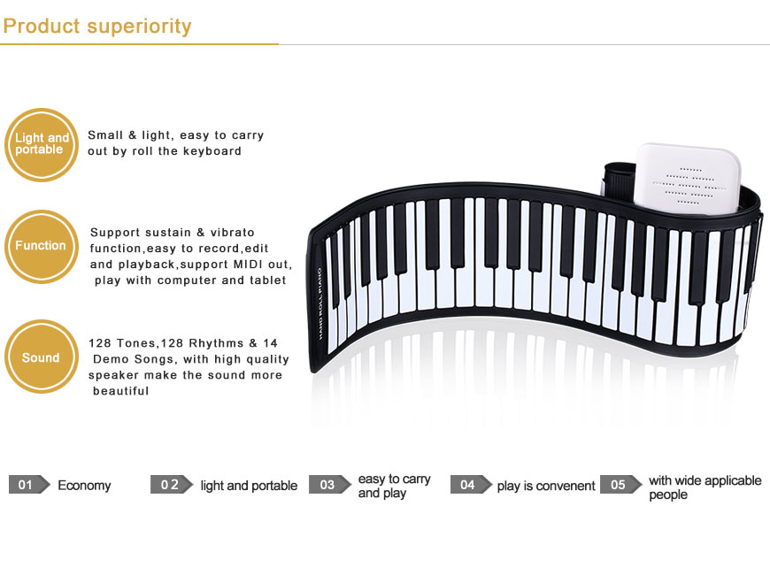 Electronic Keyboard Piano Midi 61 key, Electronic Piano