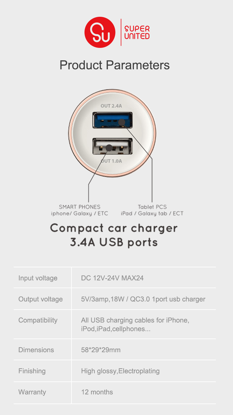Dual output car charger QC 3.0 quick charger