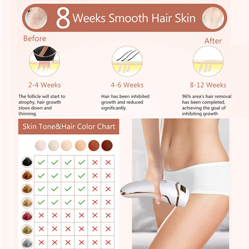 T17 IPL hair removal