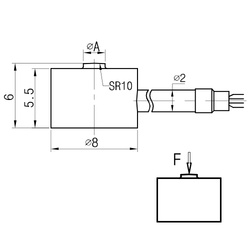 Model WTP209A Load Cell Feature and Application