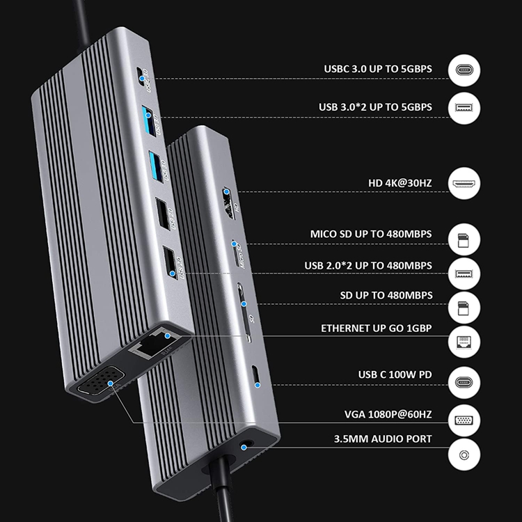 Type C Hub 12 In 1 Multifunction HD MI VGA Ethernet USB-C HUB Adapter for macbook