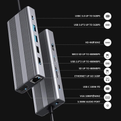 Type C Hub 12 In 1 Multifunction HD MI VGA Ethernet USB-C HUB Adapter for macbook