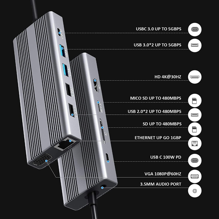 Type C Hub 12 In 1 Multifunction HD MI VGA Ethernet USB-C HUB Adapter for macbook