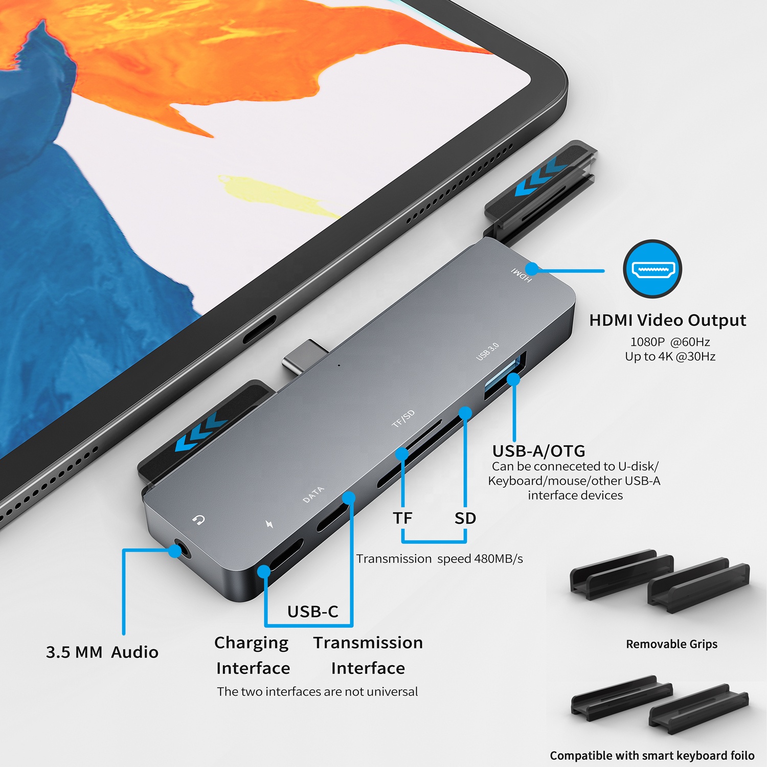 USB C HUB Wholesale Price for iPad Pro 11 12.9 2021 2020 2018,iPad Air 4 and more