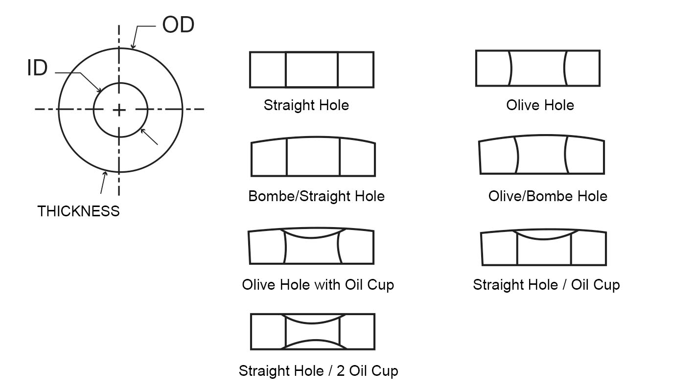 Ring Jewel Bearing Ruby Sapphire Ring Jewel Bearing