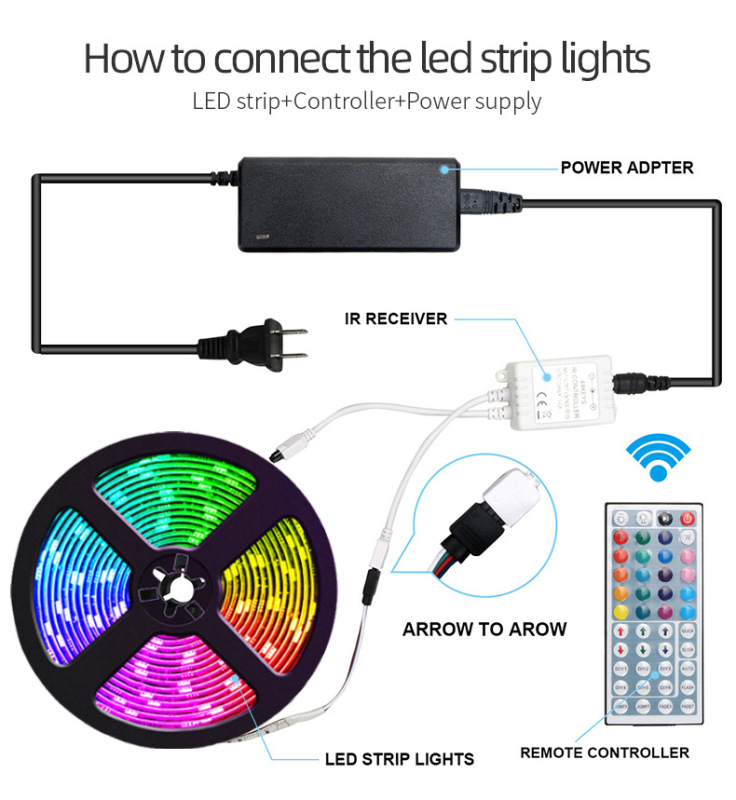 5050RGB colorful LED light with 24 44 key controller 12V low voltage