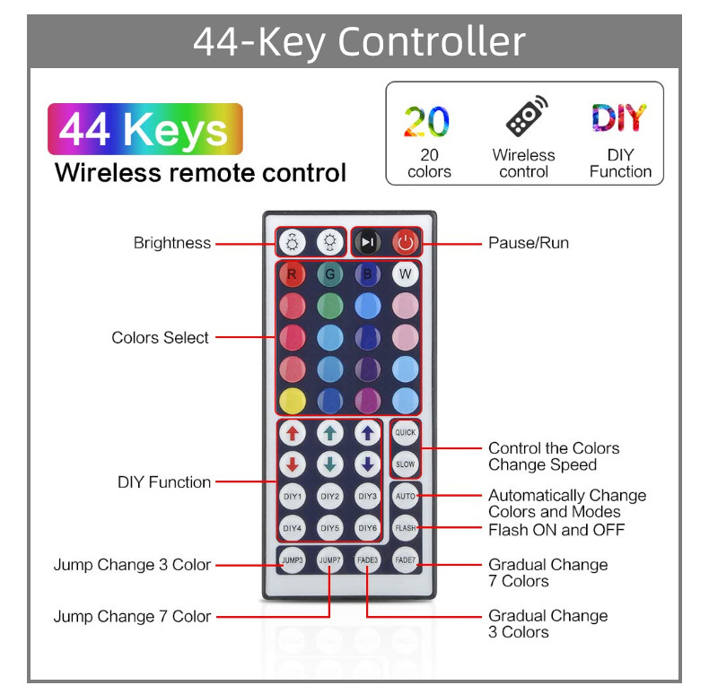 5050RGB colorful LED light with 24 44 key controller 12V low voltage