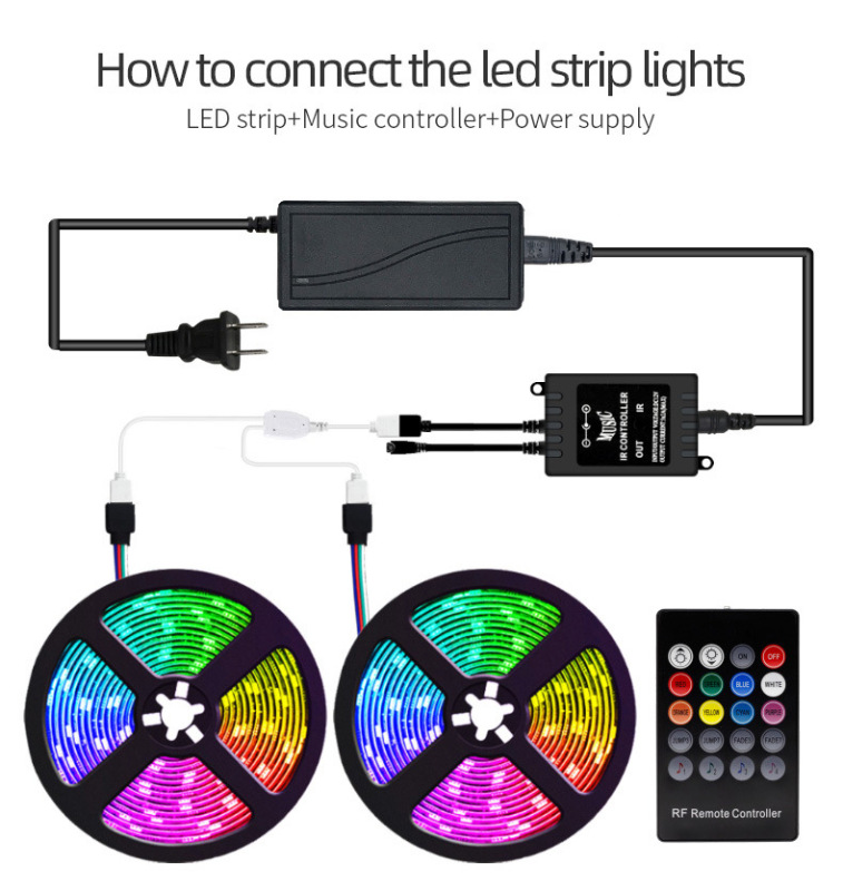 LED flexible light bar 5050RGB intelligent voice control colorful music melody 60 light set