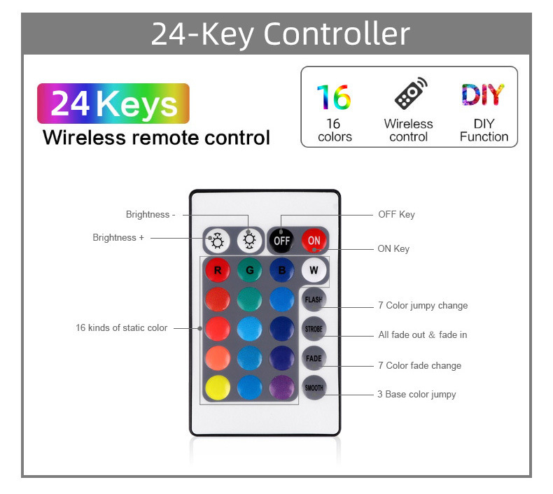 LED lights with 5050RGB 30 lights Smart APP Bluetooth music soft light bar