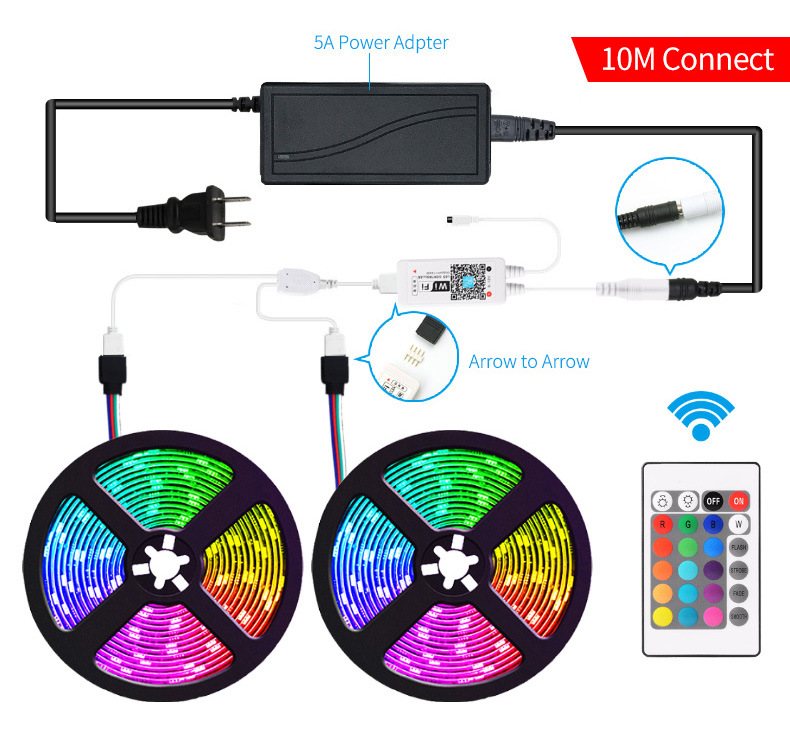 led lights with 5050RGB colorful smart wifi mobile phone APP voice control 30 lights set