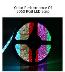 LED lights with 5050RGB intelligent voice control colorful music melody 30 lights set