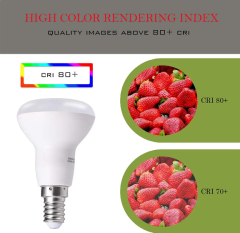 R39 R50 R63 R80 Umbrella Led Bulb No Flicker AC85-220V LED Lampada SpotLight E27 E14 Bombillas Lamp For Home Lighting