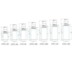 12g,30g,50g,30ml,50ml,60ml,80ml,100ml,120ml,150ml PETG cream jar lotion spray bottle