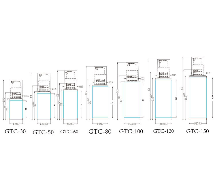 12g,30g,50g,30ml,50ml,60ml,80ml,100ml,120ml,150ml PETG cream jar lotion spray bottle