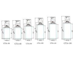 12g,30g,50g,30ml,50ml,60ml,80ml,100ml,120ml,150ml PETG cream jar lotion spray bottle