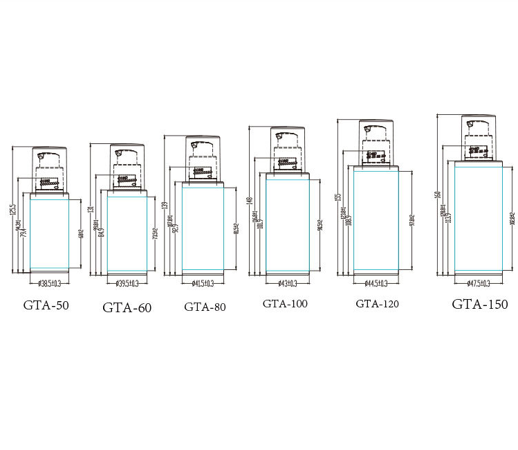 12g,30g,50g,30ml,50ml,60ml,80ml,100ml,120ml,150ml PETG cream jar lotion spray bottle