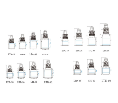 10ml,20ml,30ml,50ml thick wall PETG dropper bottle