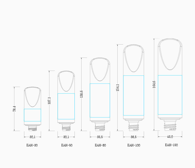 30ml,50ml,80ml,100ml,150ml PE Soft Tube bottle