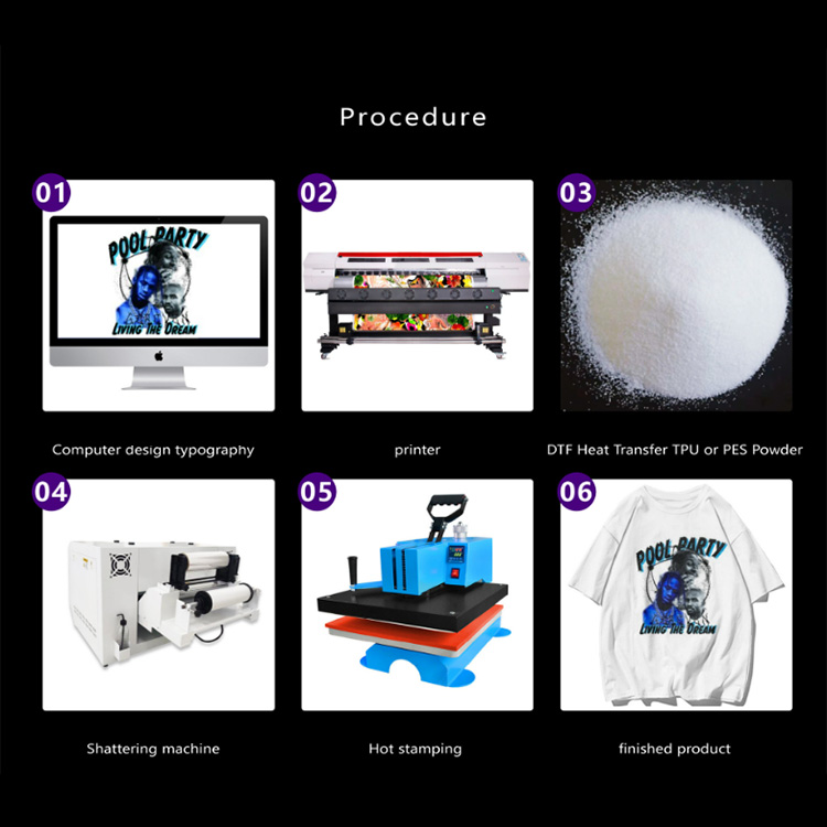 English letter printing personalized hot stamping clothing heat transfer white ink hot stamping sticker logo customization