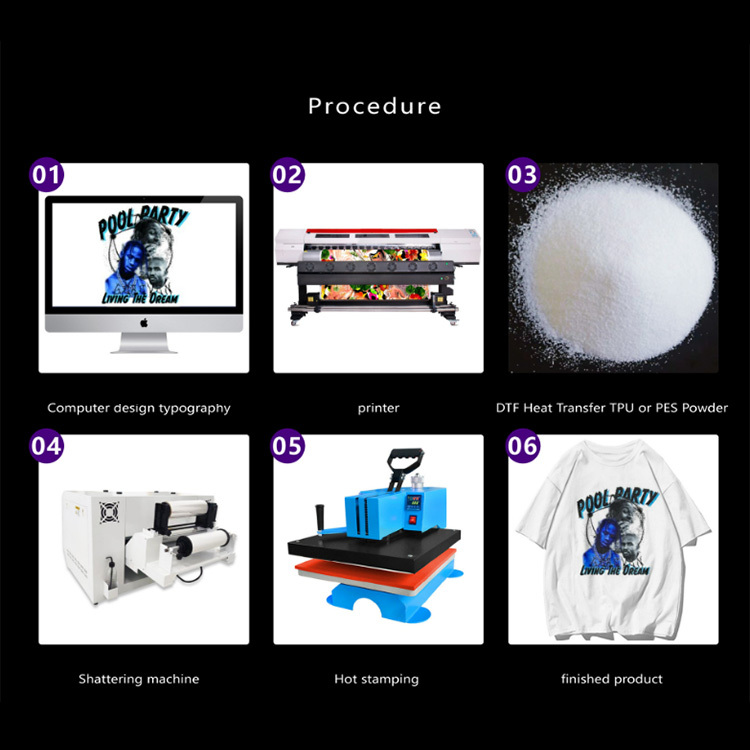 English letter printing personalized hot stamping clothing heat transfer white ink hot stamping sticker logo customization