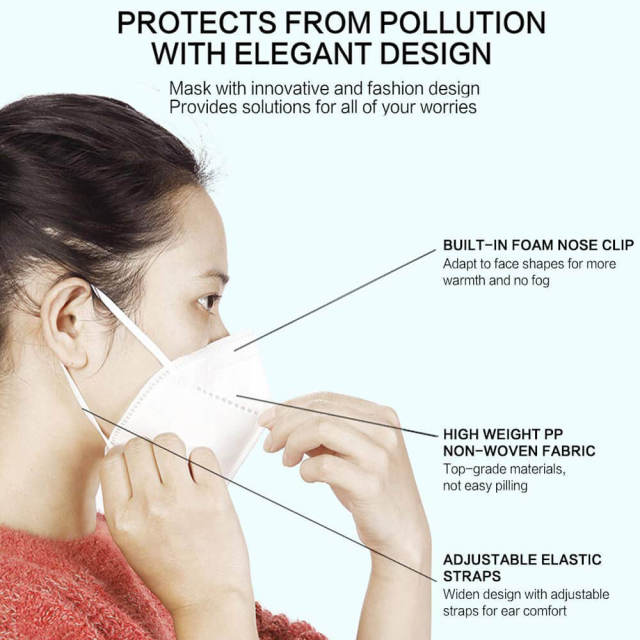 Protective KN95 Face Mask - 20 Pack 5 Layers Cup Dust Mask Protection Against PM2.5 Dust Smoke and Haze-Proof Designed for Men Women Essential Workers