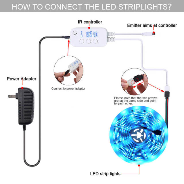 LED Strip Light Auto-Sensing Light Strip Bluetooth Connection With 24-Button Remote Control Waterproof