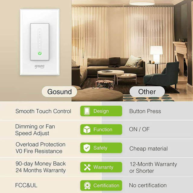 Smart Dimmer Switch 4 Pack WiFi Light Switch Work with Alexa Google Home