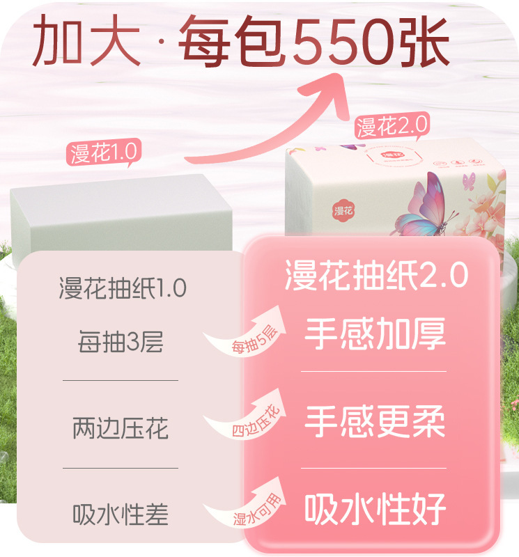 C-DLH550   5 penit sheskelebuli 550 purtseli Butterfly Love Flower 4D chaghrmaveba