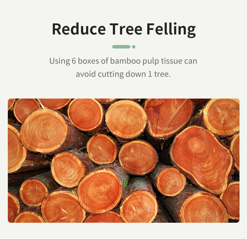 Reduce Tree Felling