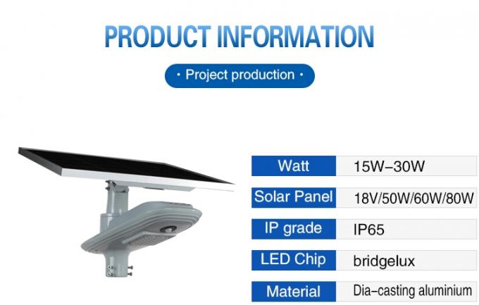 100 Watt LED-Solar-Straßenlaterne