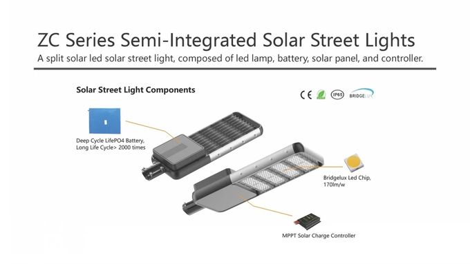 LED-Straßenlaternen mit Solardetails