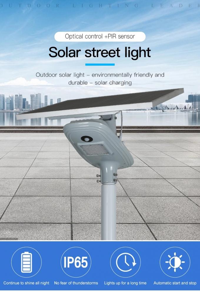 Großhandel Solar-LED-Straßenlaterne
