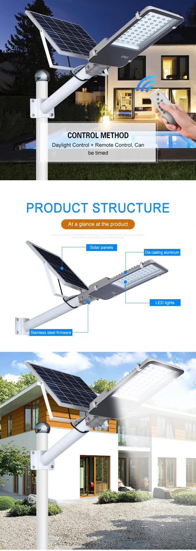 100 W LED-Solar-Straßenlaterne