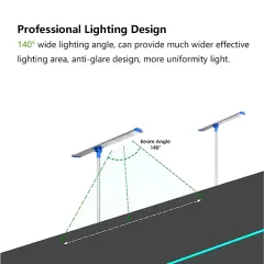 Motion Sensor 40W 50W 60 Watt Module Inductive Integrated Solar Lamp Led Street Light