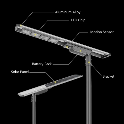 Waterpoof Ip65 60w All In One Solar Powered Street Lights With Sensor Motion For Road Lighting