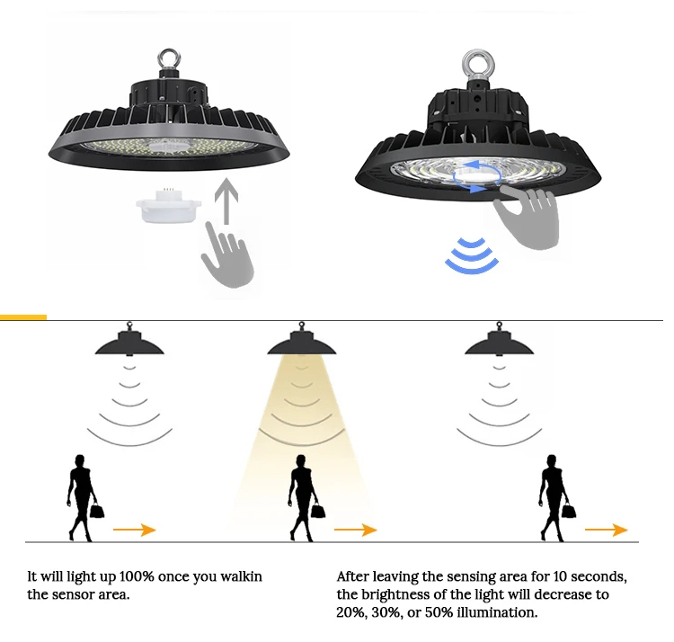 high bay ufo