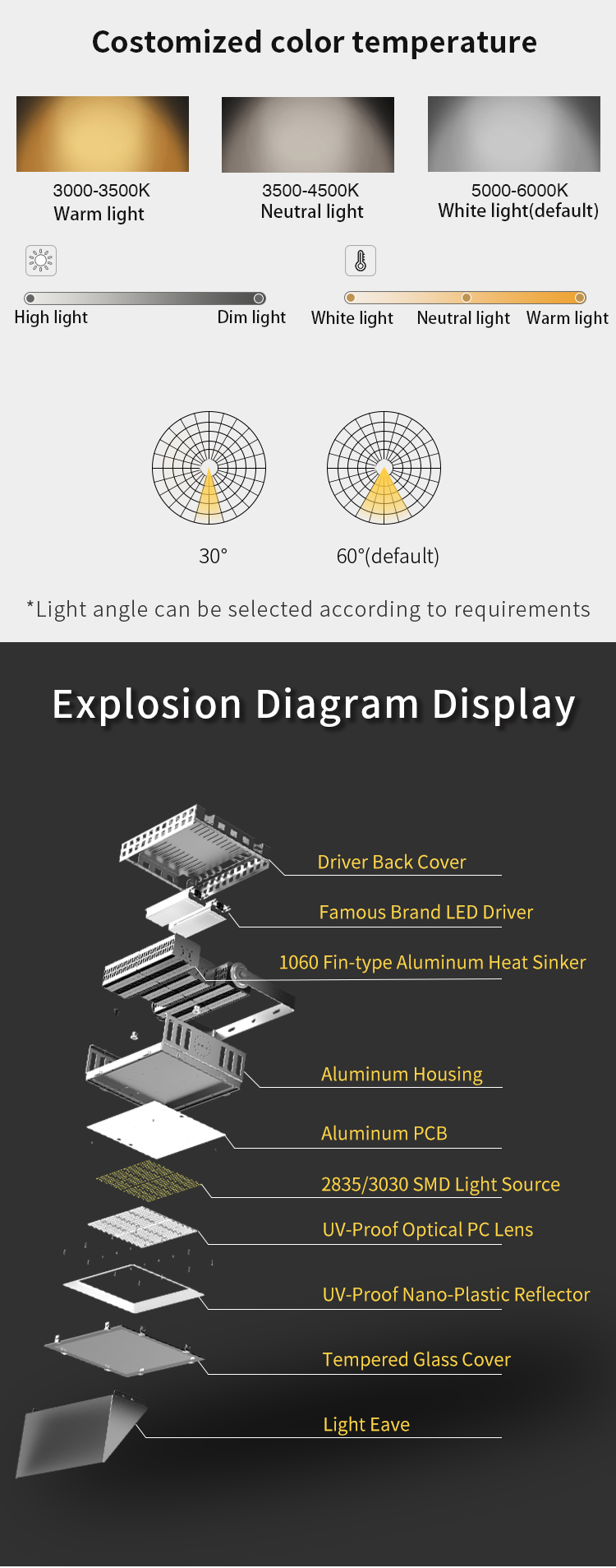 1000 watt led stadium light