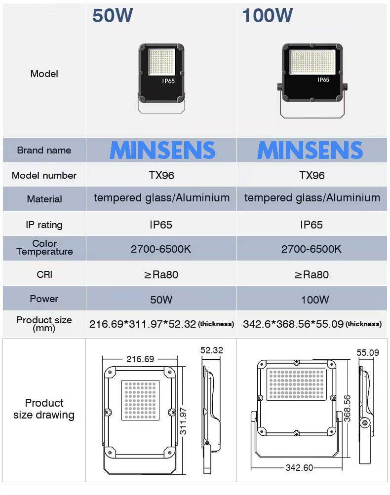 waterproof floodlight outdoor