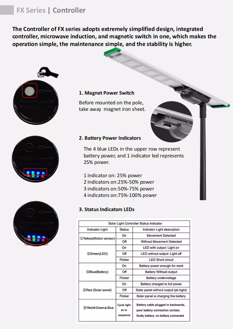 lampadaire LED solaire tout-en-un