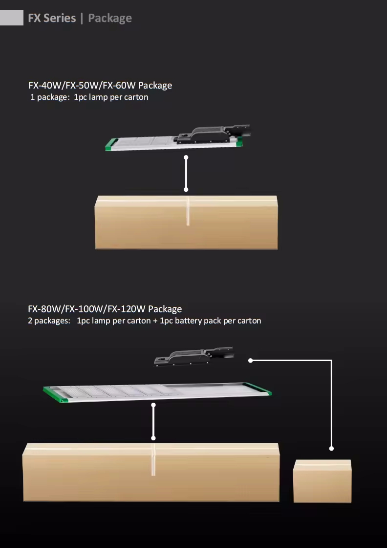 mejor farola solar led