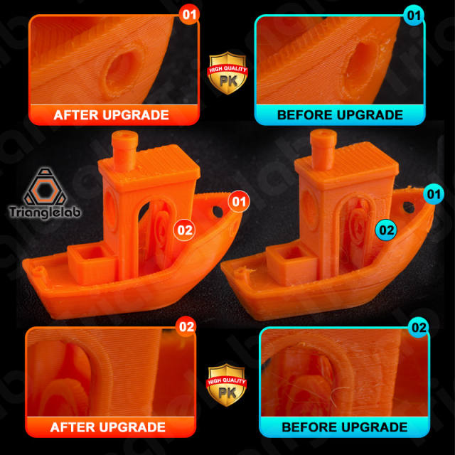Sherpa MINI Extruder