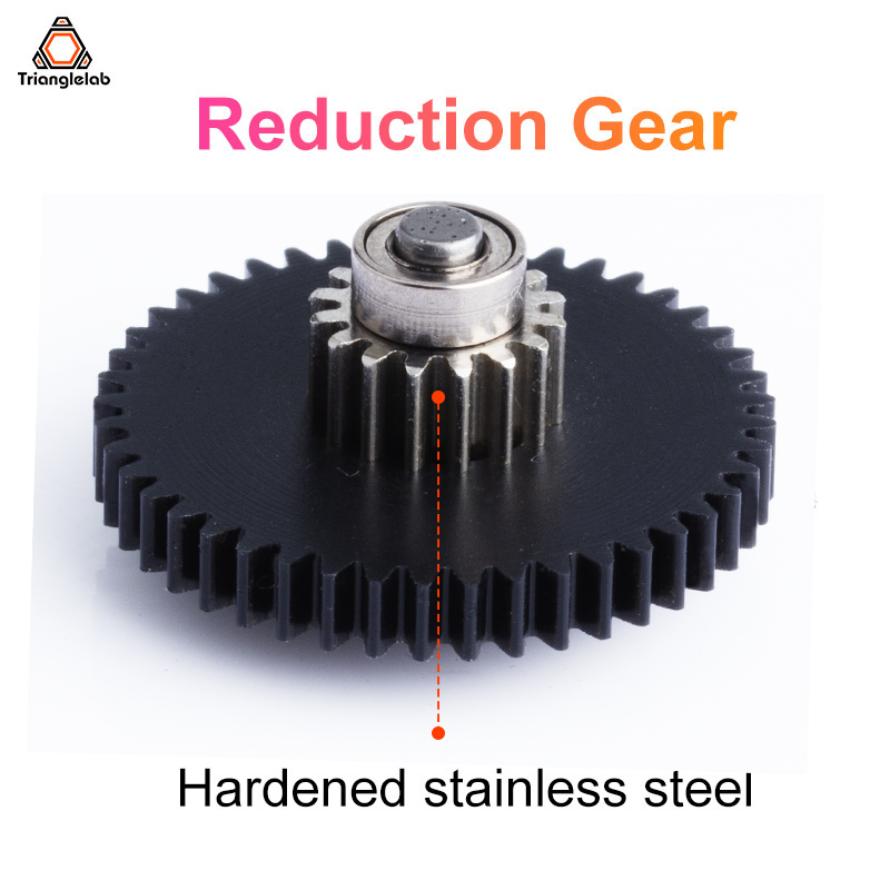 TBG Big gears
