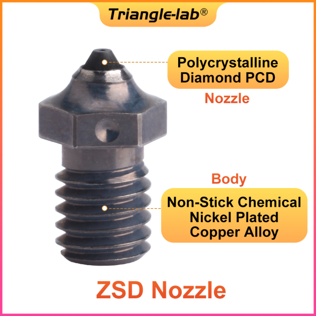 Trianglelab ZSD Nozzle