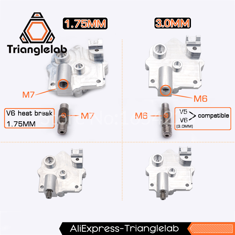 Titan Aero Upgrade Heatsink