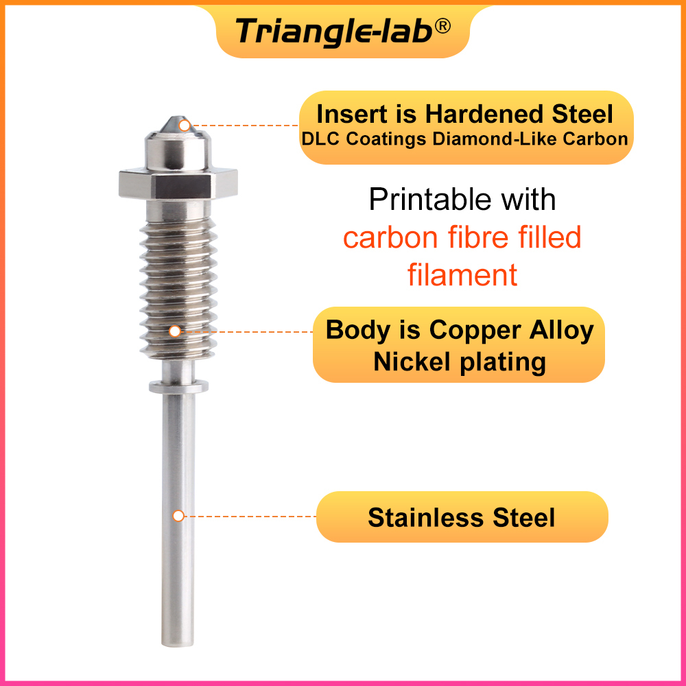 TUN ZS Nozzle